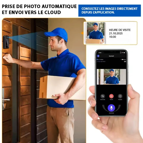 Sonnette Sans Fil avec Vidéo Connectée EYECAM - Full HD