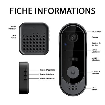 Sonnette Sans Fil avec Vidéo Connectée EYECAM - Full HD